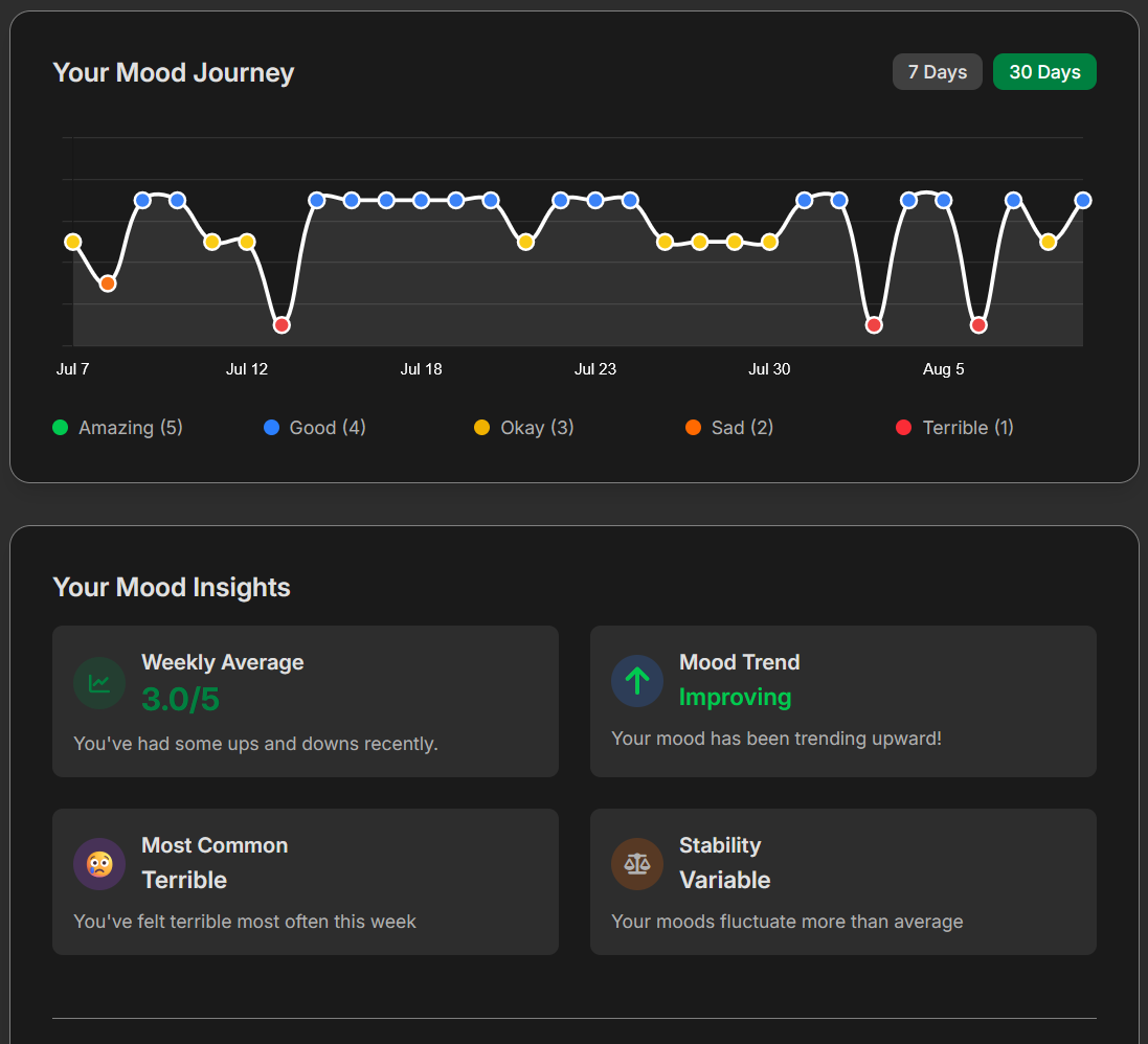 MindMatch App Interface
